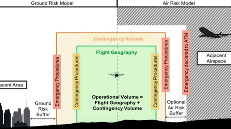 Οι πιο συχνές ερωτήσεις της ειδικής κατηγορίας στα ΣμηΕΑ και οι απαντήσεις τους